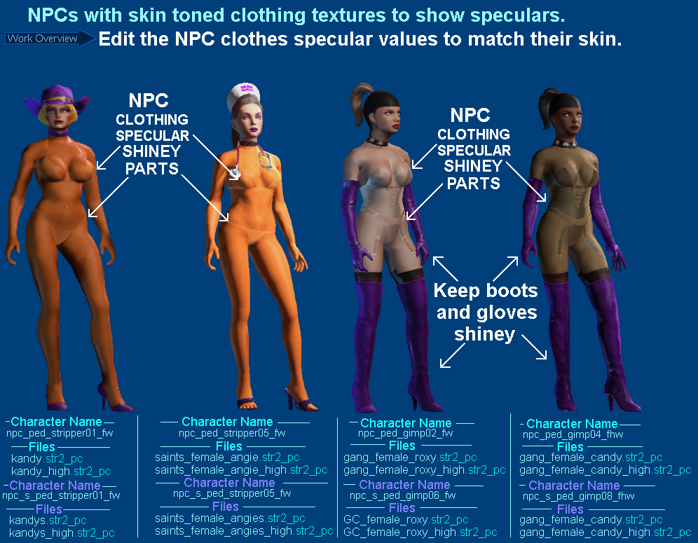 Saints Row IV Editing NPC Specular Values Saints Row Mods