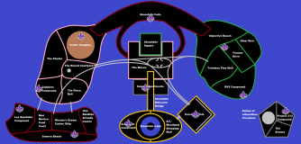 Stonefalls Cribs Layout.png