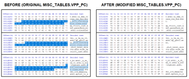 HEX Editing Instructions (misc_tables.vpp_pc).png